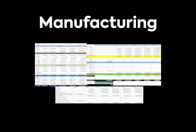 create dynamic 3 statement model, profit and loss, and valuation in excel